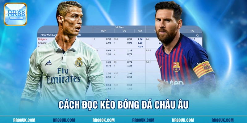 Cách đọc kèo bóng đá châu Âu