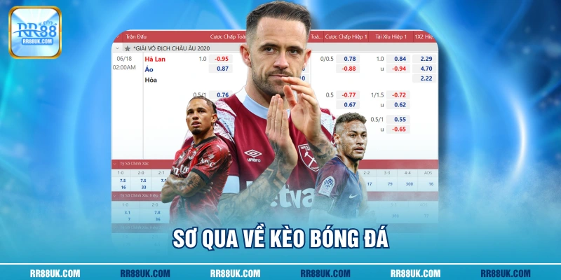 Sơ qua về kèo bóng đá